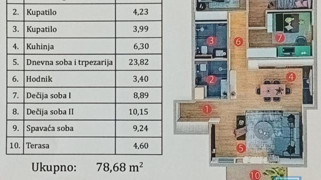 Stan, četvorosoban, Prodaja, 79m2, Aerodrom, Kragujevac
