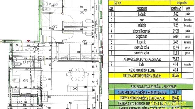 Stan, Trosoban, Prodaja, 83m2, Dorćol, Stari grad, Visokog Stevana
