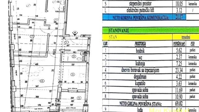 Stan, Trosoban, Prodaja, 73m2, Dorćol, Stari grad, Visokog Stevana