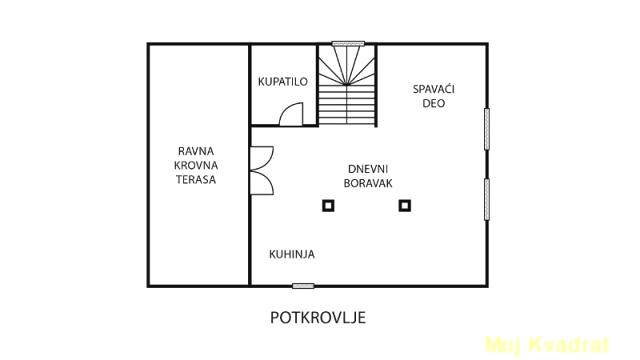 Kuća, Izdavanje, 327m2, Košutnjak, Čukarica, Tuniska