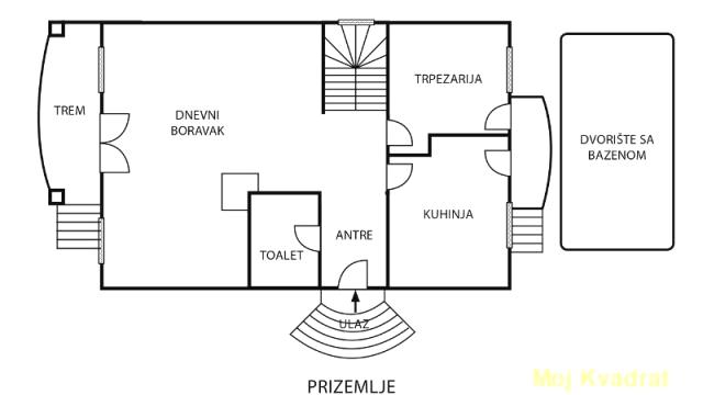Kuća, Izdavanje, 327m2, Košutnjak, Čukarica, Tuniska