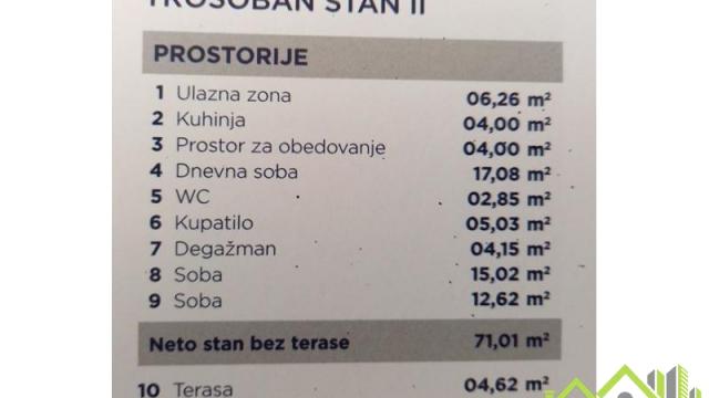 Stan, Trosoban, Prodaja, 76m2, Bulevar Nemanjica, Medijana, Niš
