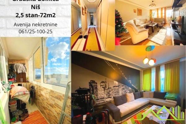 prodaja, stanova,
gradska-bolnica-medijana-nis, 477866, dvoiposoban