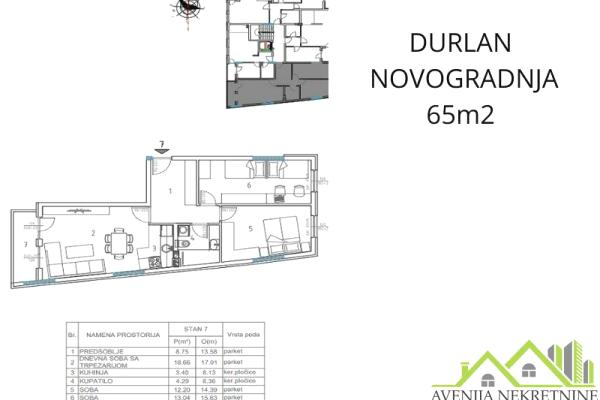 prodaja, stanova,
durlan-pantelej-nis, 478388, dvoiposoban