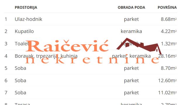 Stan, Troiposoban, Prodaja, 77m2, Dušanovac, Voždovac, Dusanovac