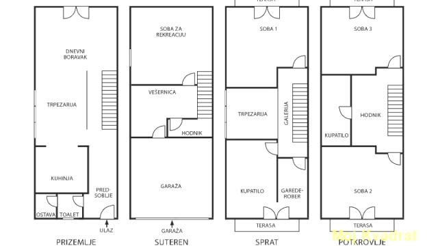 Kuća, Petosoban, Prodaja, 260m2, Kanarevo brdo, Rakovica, Rakovička