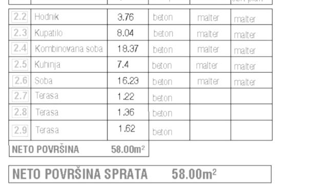 Stan, Troiposoban, Prodaja, 128m2, Batajnica, Zemun, Diskont PKB nova 21