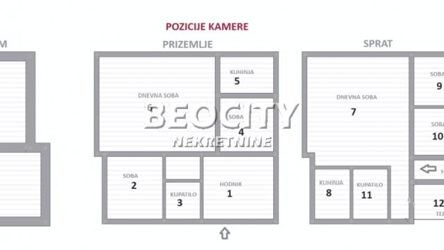 Kuća, Prodaja, 160m2, Železnik, Čukarica, Gajićev sokak