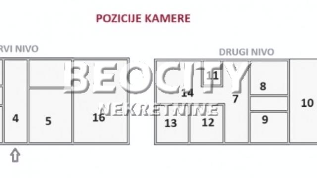 Kuća, Prodaja, 400m2, Sremčica, Čukarica, Porodice Petrović 