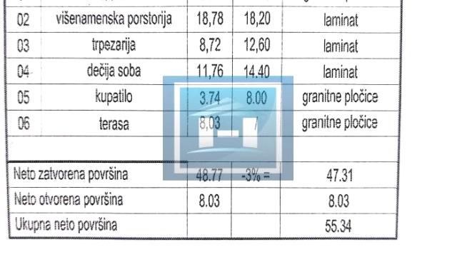 Stan, Dvoiposoban, Prodaja, 55m2, Centar, Gradska lokacija, Paraćin