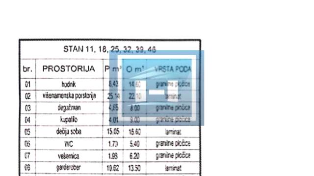 Stan, Trosoban, Prodaja, 76m2, Centar, Gradska lokacija, Paraćin