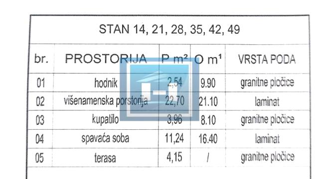 Stan, Dvosoban, Prodaja, 43m2, Centar, Gradska lokacija, Paraćin