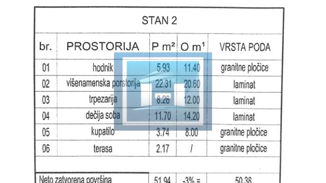 Stan, Dvoiposoban, Prodaja, 53m2, Centar, Gradska lokacija, Paraćin