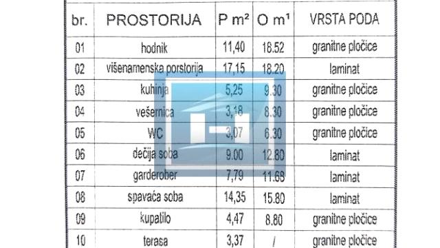 Stan, Trosoban, Prodaja, 77m2, Centar, Gradska lokacija, Paraćin