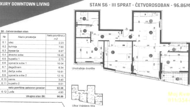 Stan, četvorosoban, Prodaja, 97m2, Crveni krst, Vračar, Vojislava Ilića