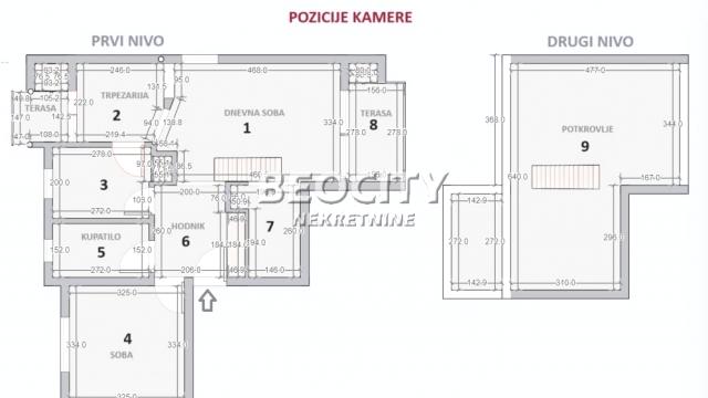 Stan, Dvosoban, Prodaja, 57m2, Strelište, Gradska lokacija, Dr.Siniše Stankovića