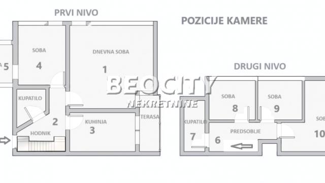 Stan, Petosoban, Izdavanje, 90m2, Kluz, Zvezdara, Mite Ružića