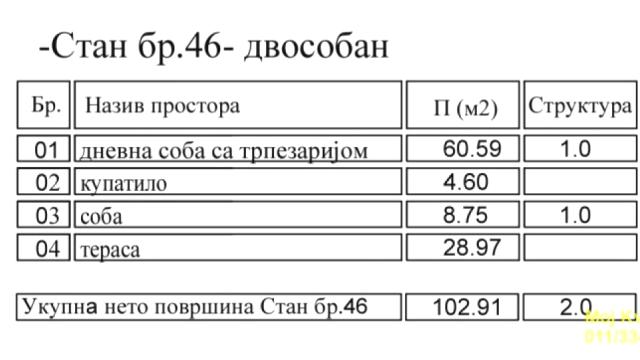 Stan, Dvosoban, Prodaja, 103m2, Mirijevo, Zvezdara, Dolačka