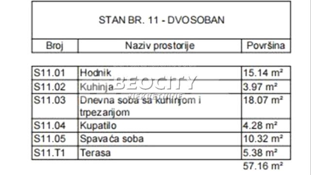 Stan, Dvosoban, Prodaja, 57m2, Lekino brdo, Voždovac, Tetovska