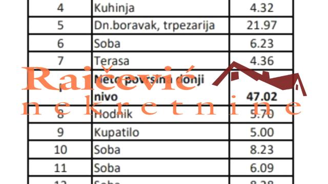 Stan, četvoroiposoban, Prodaja, 85m2, Mirijevo, Zvezdara, Mirijevo I