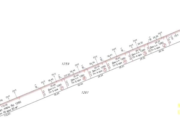 prodaja, plac,
borca-palilula-beograd, 823669, rastka-nemanjica