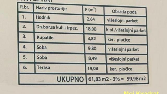 Stan, Dvoiposoban, Prodaja, 60m2, Kosmaj, Sopot, Prvomajska