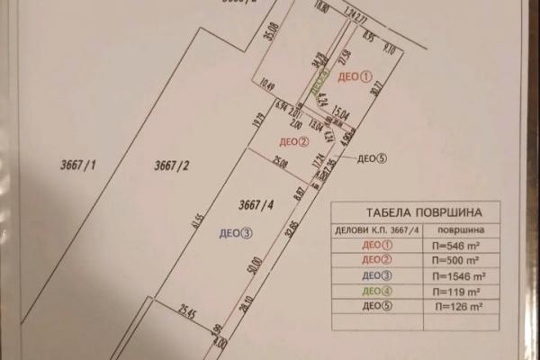 prodaja, plac,
borca-palilula-beograd, 895825, lotosa