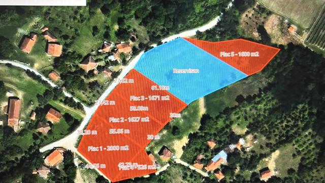 Plac, Prodaja, m2, Jabučje, Pivara, Kulizanska