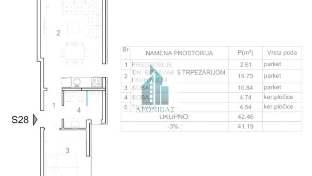 Stan, Jednoiposoban, Prodaja, 41m2, Somborska, Pantelej, Niš