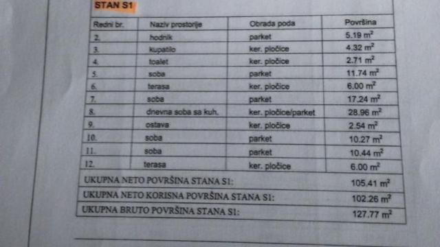 Stan, četvorosoban, Prodaja, 102m2, Veternik, Novi Sad, Novi Sad