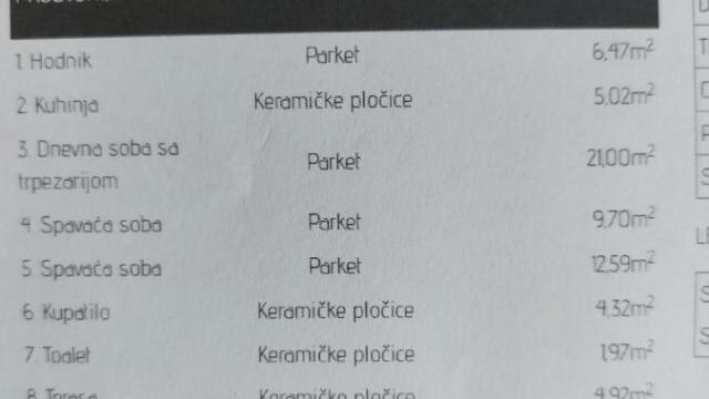 Stan, Trosoban, Izdavanje, 64m2, Učiteljsko naselje, Zvezdara, Gusinjska