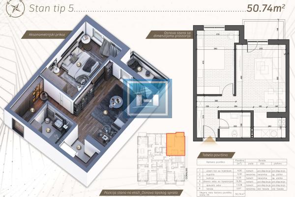 prodaja, stanova,
centar-grad-jagodina, 949519, jednoiposoban