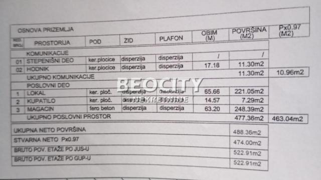 Poslovni prostor, Petosoban, Prodaja, 835m2, Plavi horizonti, Zemun, Konstantina Jovanovica 