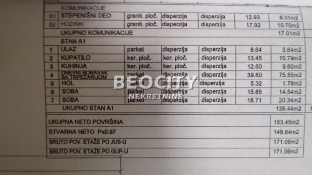 Poslovni prostor, Petosoban, Prodaja, 835m2, Plavi horizonti, Zemun, Konstantina Jovanovica 