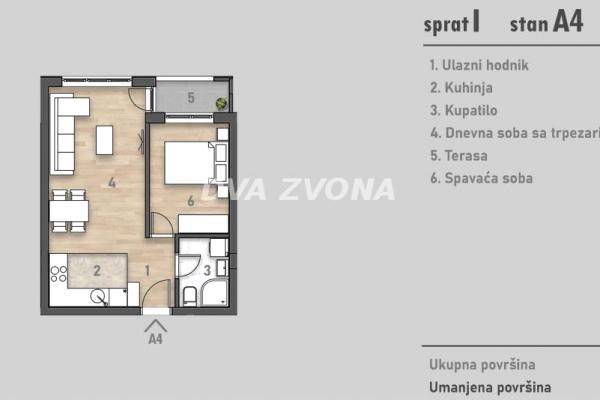 prodaja, stanova,
centar-novi-sad-novi-sad, 970932, dvosoban