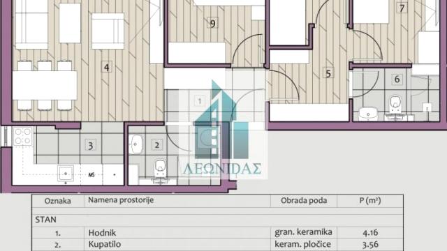 Stan, Troiposoban, Prodaja, 72m2, Obilićev venac, Medijana, Niš