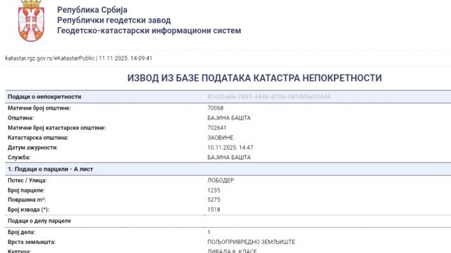 Plac, Prodaja, m2, Zaovine