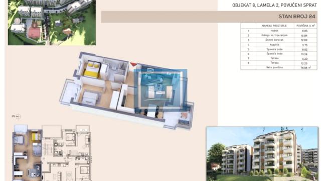 Stan, Dvosoban, Prodaja, 79m2, Centar, Gradska lokacija, Vrnjačka Banja