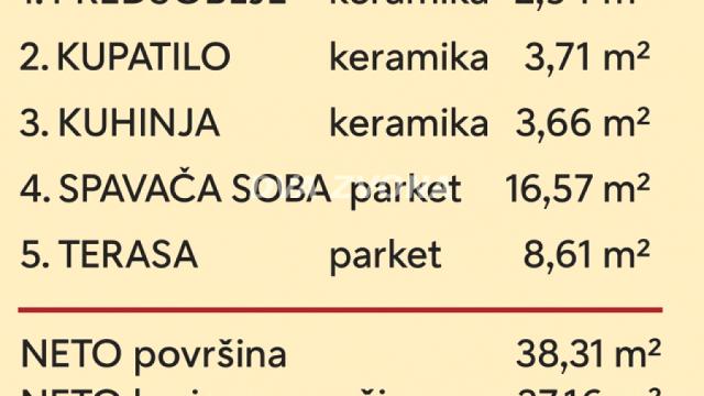 Stan, Dvosoban, Prodaja, 38m2, Telep severni, Novi Sad, Novi Sad