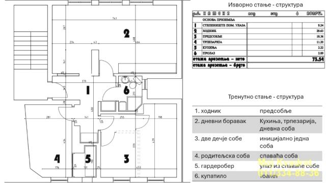 Stan, Troiposoban, Prodaja, 74m2, Crveni krst, Vračar, Kajmakčalanska