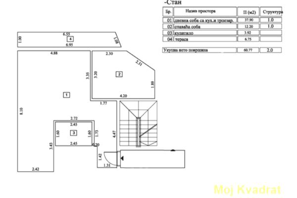 prodaja, stanova,
cvetkova-pijaca-zvezdara-beograd, 993364, dvosoban-majke-kujundzic