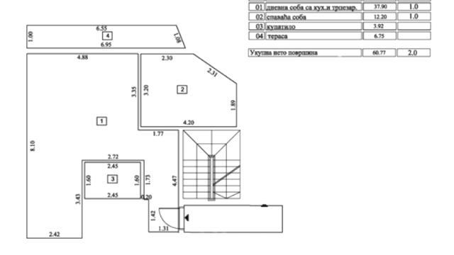 Stan, Dvosoban, Prodaja, 61m2, Cvetkova pijaca, Zvezdara, Majke Kujundžić