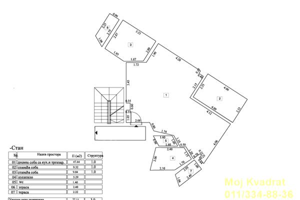 prodaja, stanova,
cvetkova-pijaca-zvezdara-beograd, 993365, trosoban-majke-kujundzic