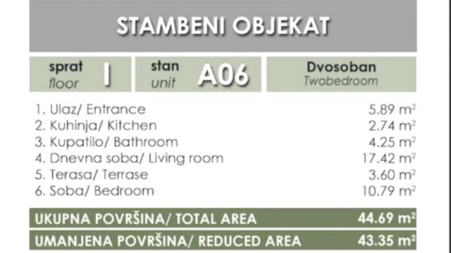 Stan, Dvosoban, Prodaja, 44m2, Telep severni, Novi Sad, Novi Sad