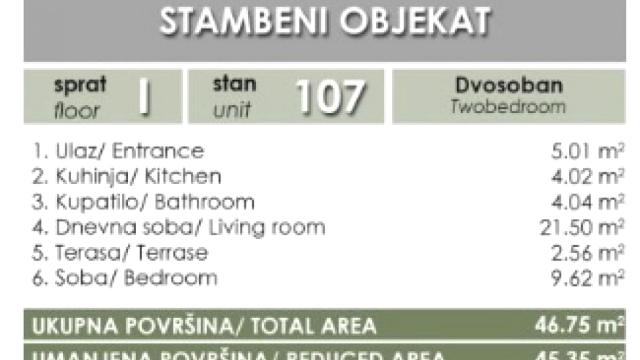 Stan, Dvosoban, Prodaja, 45m2, Telep severni, Novi Sad, Novi Sad