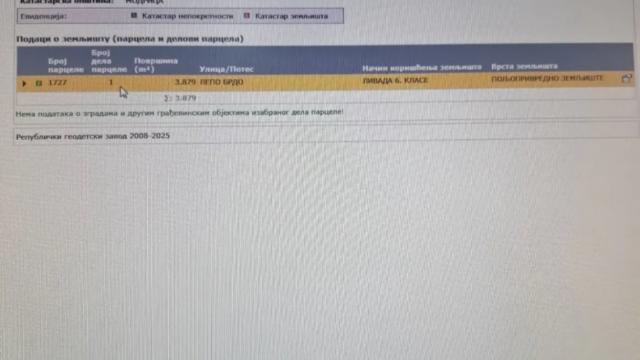 Plac, Prodaja, m2, Trmčare, Okolno mesto, Trmcare