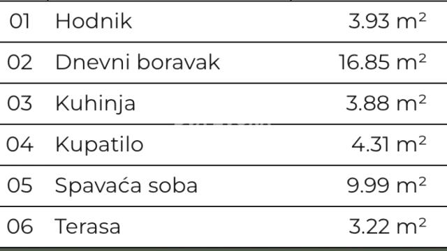 Stan, Dvosoban, Prodaja, 42m2, Telep severni, Novi Sad, Novi Sad