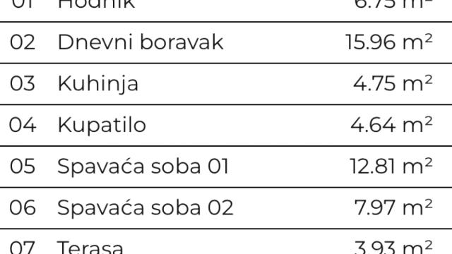 Stan, Trosoban, Prodaja, 57m2, Telep severni, Novi Sad, Novi Sad