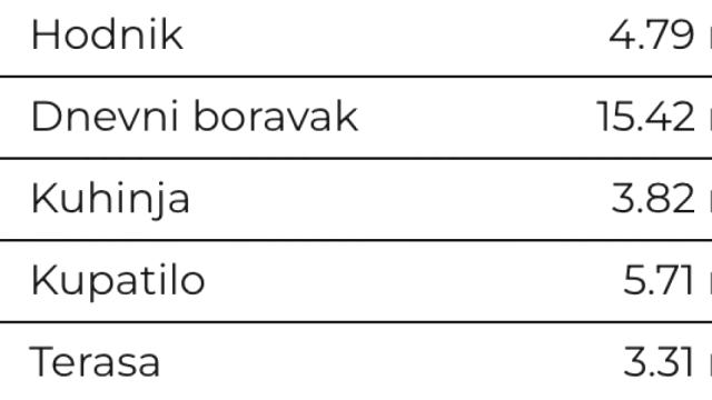 Stan, Garsonjera, Prodaja, 33m2, Telep severni, Novi Sad, Novi Sad