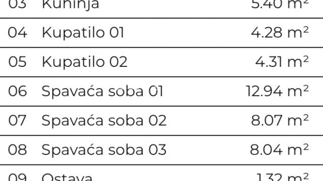 Stan, četvorosoban, Prodaja, 85m2, Telep severni, Novi Sad, Novi Sad